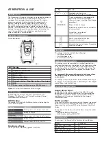 Preview for 2 page of EnerSys Hawker Powertech IQ Series Safety And Use Instructions