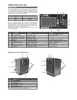 Предварительный просмотр 2 страницы EnerSys Life iQ Instructions For Use