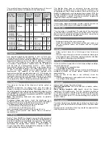 Preview for 2 page of EnerSys Nexsys 12NXS120 Operation And Maintenance Instructions