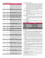 Preview for 3 page of EnerSys NexSys+ Instructions For Use Manual