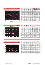 Предварительный просмотр 6 страницы EnerSys ODYSSEY EXTREME 25-PC1400 Technical Manual