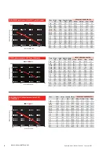 Предварительный просмотр 8 страницы EnerSys ODYSSEY EXTREME 25-PC1400 Technical Manual