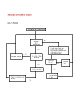 Preview for 5 page of EnerSys OLDHAM CAP LAMP M656201 Instruction Manual