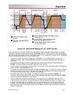 Предварительный просмотр 61 страницы EnerSys OutBack POWER Mojave OGHI8048A Operator'S Manual