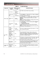 Preview for 82 page of EnerSys OutBack POWER Mojave OGHI8048A Operator'S Manual