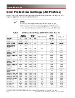 Предварительный просмотр 104 страницы EnerSys OutBack POWER Mojave OGHI8048A Operator'S Manual