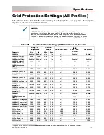 Preview for 91 page of EnerSys OutBack POWER Mojave Operator'S Manual