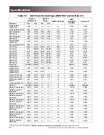 Preview for 92 page of EnerSys OutBack POWER Mojave Operator'S Manual