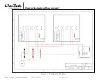 Предварительный просмотр 10 страницы EnerSys OutBack Power SkyBox SBX5048-120/240 Technical And Commissioning Documentation