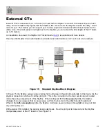 Preview for 21 page of EnerSys OutBack Power SkyBox Handbook