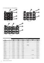 Предварительный просмотр 8 страницы EnerSys PowerSafe 2DDM50-09 Installation, Operation & Maintenance Manual