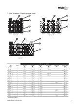 Preview for 9 page of EnerSys PowerSafe 2DDM50-09 Installation, Operation & Maintenance Manual