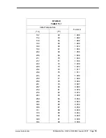 Preview for 53 page of EnerSys PowerSafe Data Safe Operation & Maintenance Manual