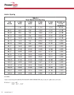 Preview for 12 page of EnerSys PowerSafe DDm 100-21 Installation Manual