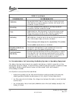 Preview for 19 page of EnerSys PowerSafe m Series Battery Safety, Installation, Storage, Operating And Maintenance Manual