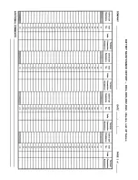 Предварительный просмотр 47 страницы EnerSys PowerSafe m Series Battery Safety, Installation, Storage, Operating And Maintenance Manual