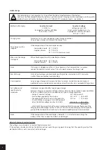 Предварительный просмотр 6 страницы EnerSys PowerSafe OPzS Manual