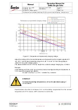 Предварительный просмотр 17 страницы EnerSys ZeMa200P18 Operation Manual