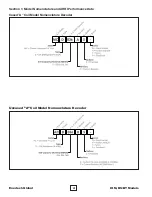 Preview for 4 page of Enertech ACD024B Installation & Operation Manual