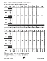 Preview for 5 page of Enertech ACD024B Installation & Operation Manual