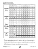 Preview for 15 page of Enertech ACD024B Installation & Operation Manual