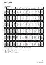 Preview for 12 page of Enertech BENTOFLEX ST108FUV Installation And Maintenance  Instruction