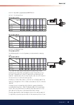 Предварительный просмотр 23 страницы Enertech Bentone B 2 KA Installation And Maintenance  Instruction