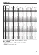 Preview for 13 page of Enertech Bentone B 30 2A Installation And Maintenance  Instruction