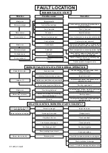 Preview for 11 page of Enertech Bentone B 30A CN Installation And Maintenance  Instruction