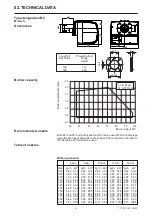 Preview for 8 page of Enertech Bentone B2S Classic Installation And Maintenance  Instruction