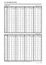 Preview for 10 page of Enertech Bentone B55 Series Installation And Maintenance  Instruction