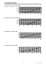 Preview for 14 page of Enertech Bentone B55 Series Installation And Maintenance  Instruction