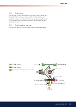 Preview for 23 page of Enertech Bentone B55 Installation And Maintenance  Instruction