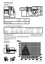 Preview for 4 page of Enertech Bentone B60-2FH Installation And Maintenance  Instruction