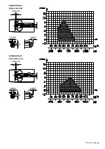 Preview for 5 page of Enertech Bentone B60-2FH Installation And Maintenance  Instruction