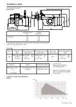 Предварительный просмотр 5 страницы Enertech Bentone BG 450 M Installation And Maintenance  Instruction