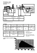 Preview for 5 page of Enertech Bentone BG 450 Installation And Maintenance  Instruction