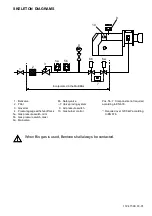 Preview for 7 page of Enertech Bentone BG 450 Installation And Maintenance  Instruction