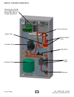 Предварительный просмотр 17 страницы Enertech EAV Series Installation & Operation Manual