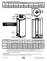 Предварительный просмотр 27 страницы Enertech EAV Series Installation & Operation Manual