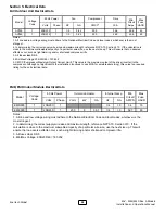 Предварительный просмотр 28 страницы Enertech EAV Series Installation & Operation Manual