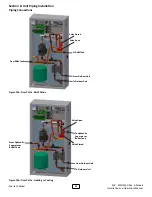 Предварительный просмотр 31 страницы Enertech EAV Series Installation & Operation Manual