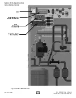 Предварительный просмотр 77 страницы Enertech EAV Series Installation & Operation Manual