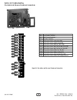 Предварительный просмотр 93 страницы Enertech EAV Series Installation & Operation Manual