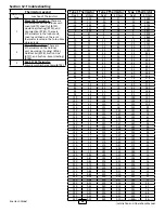 Предварительный просмотр 94 страницы Enertech EAV Series Installation & Operation Manual