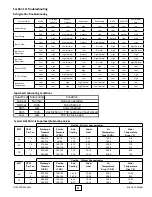 Preview for 27 page of Enertech WD240 Installation & Operation Manual