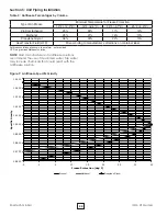 Preview for 24 page of Enertech XT024 Installation & Operation Manual