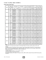 Preview for 35 page of Enertech XT024 Installation & Operation Manual