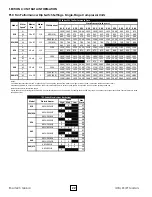 Preview for 22 page of Enertech ZS. Installation & Operation Manual