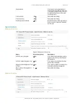 Предварительный просмотр 8 страницы Enertex Bayern Enertex KNX TP Secure Coupler Manual And Configuration